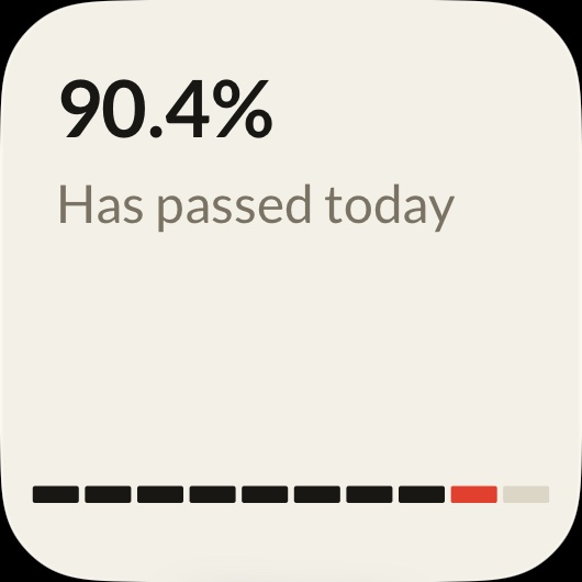 A small widget in the Hundred theme: 90 percent of today passed as a row of ten blocks.