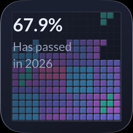A small widget in the Stacker theme: stacked purple blocks filling 67.9 percent of 2026.